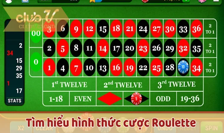 Tìm hiểu cửa đặt trong trò chơi Roulette